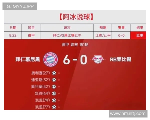 意甲精彩对决那不勒斯逆转莱比锡全场沸腾瞬间回顾与分析